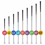 RS3 Swing Speed Trainers, Individuals